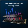 Твердотельный диск 512GB Transcend MTE300S, 3D TLC NAND, M.2 2230 ,PCI-E 4x [ R/W - 2000/1100 MB/s]